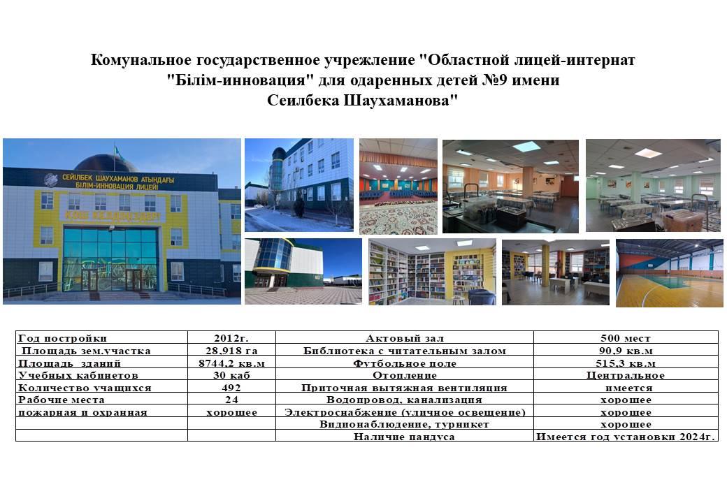 Оқу-материалдық қоры