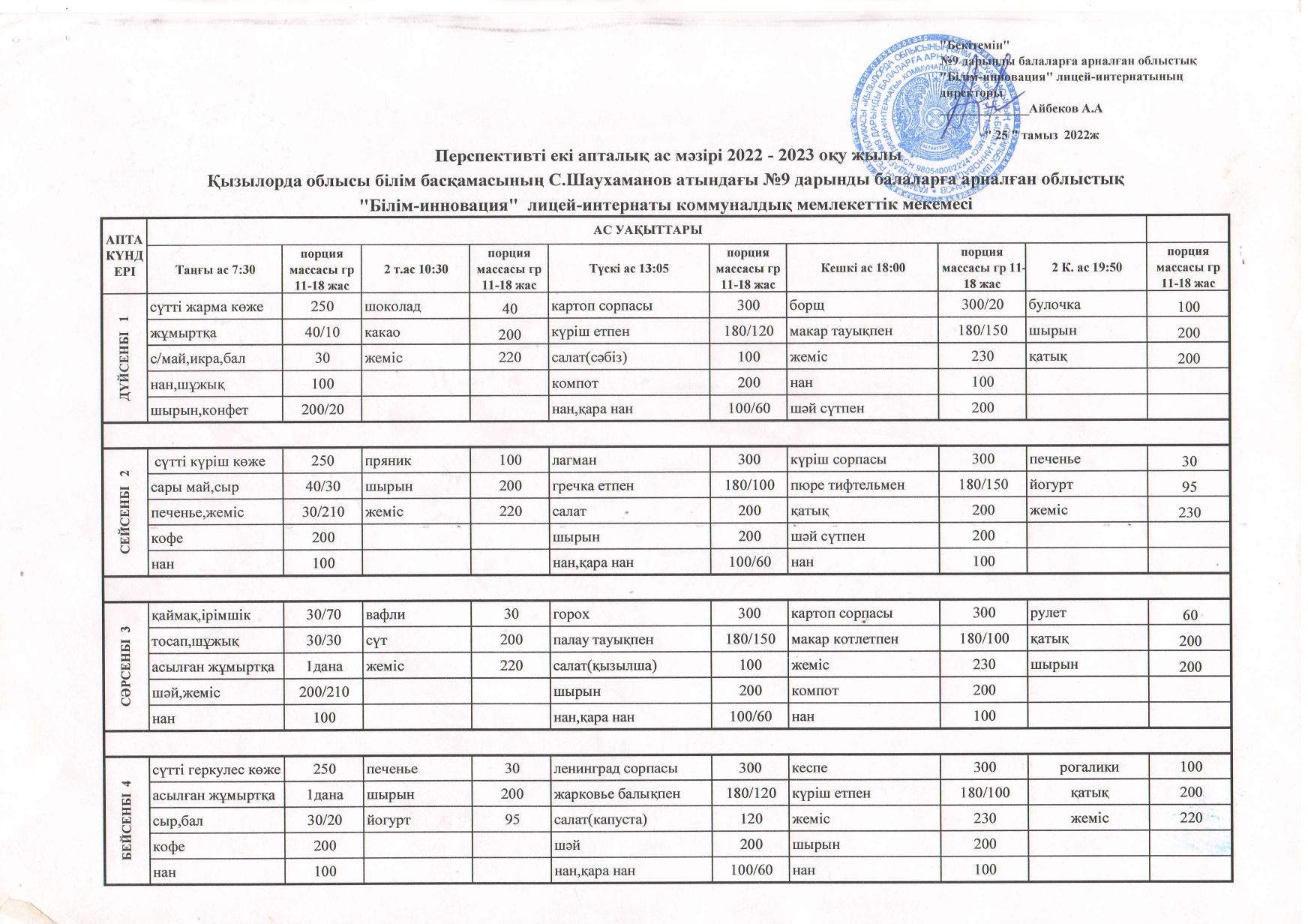 Тамақтану  ас мәзірі 2022-2023