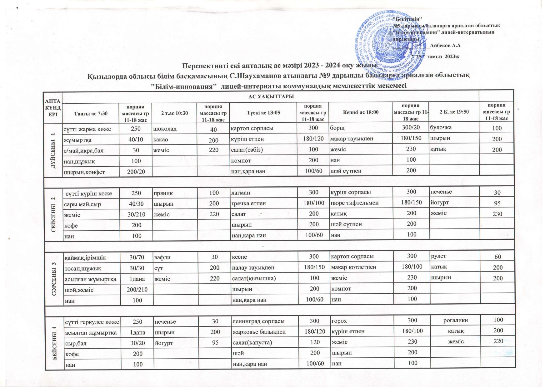 2023-2024  Тамақтану ас мәзірі