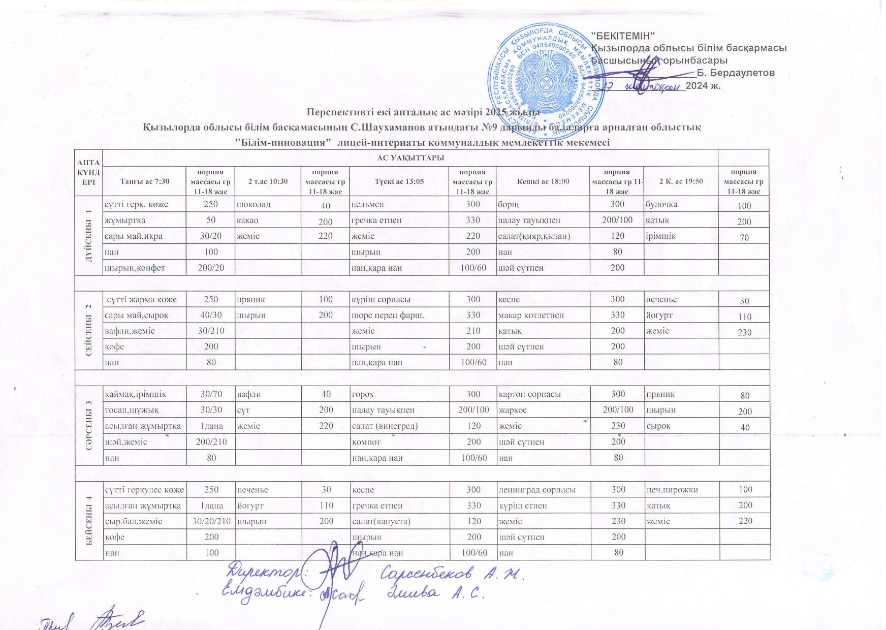 2024-2025 тамақтану ас мәзірі